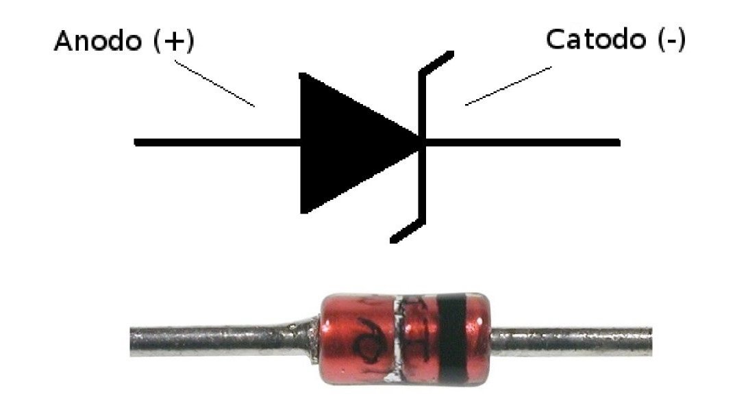 1N4748 Diodo Zener 22V 1W